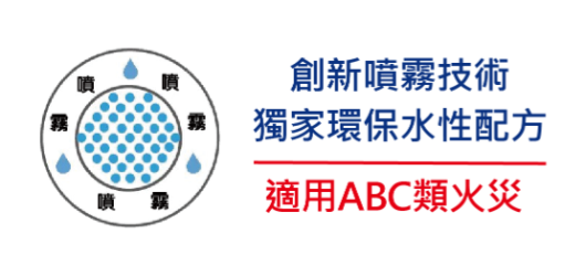 忠安-創新噴霧技術