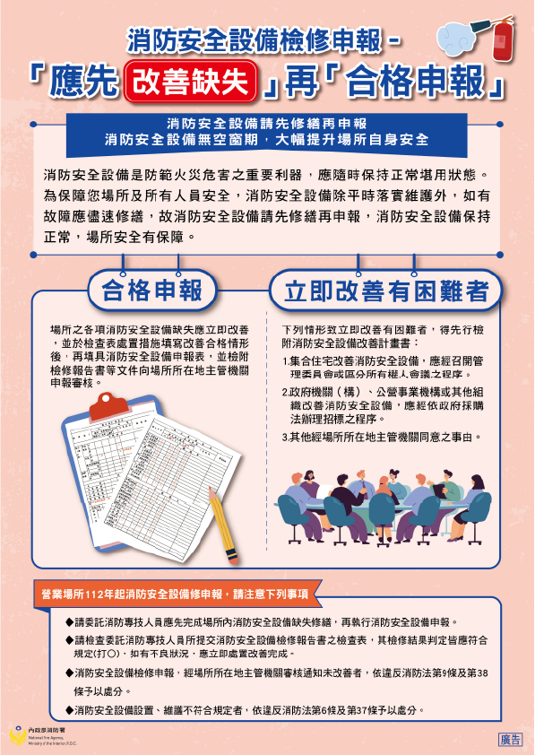 忠安-合格申報海報